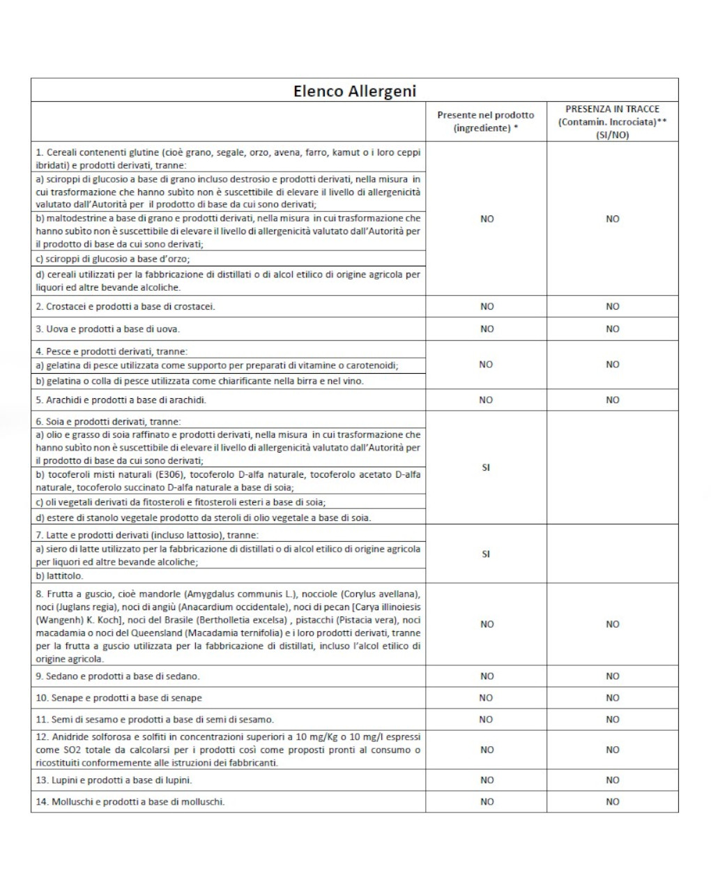 Latte dg plus in polvere 700 gr - humana