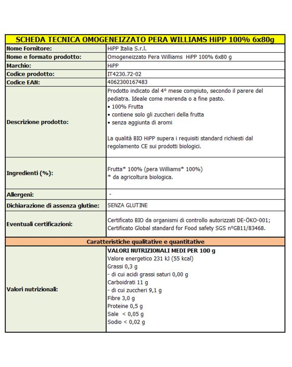 Omogeneizzato pera williams 100% 6x80g - hipp