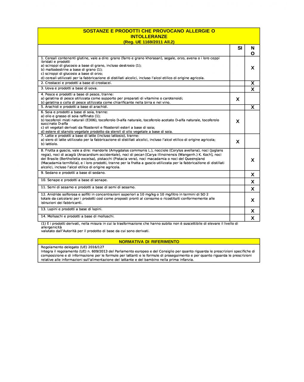 Latte mellin 1 polvere 1100g - mellin