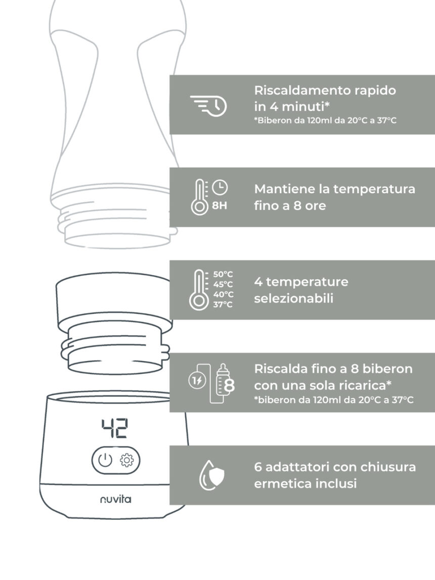 Manici Per Biberon In Silicone - 2 Pezzi Universali, Per Alimentazione Baby, Colorati - Foto 10