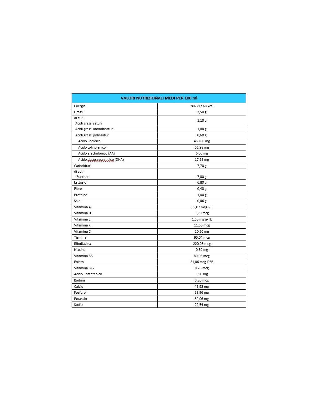 Latte bbmilk 0/12 mesi bio liquido 500ml -  buona