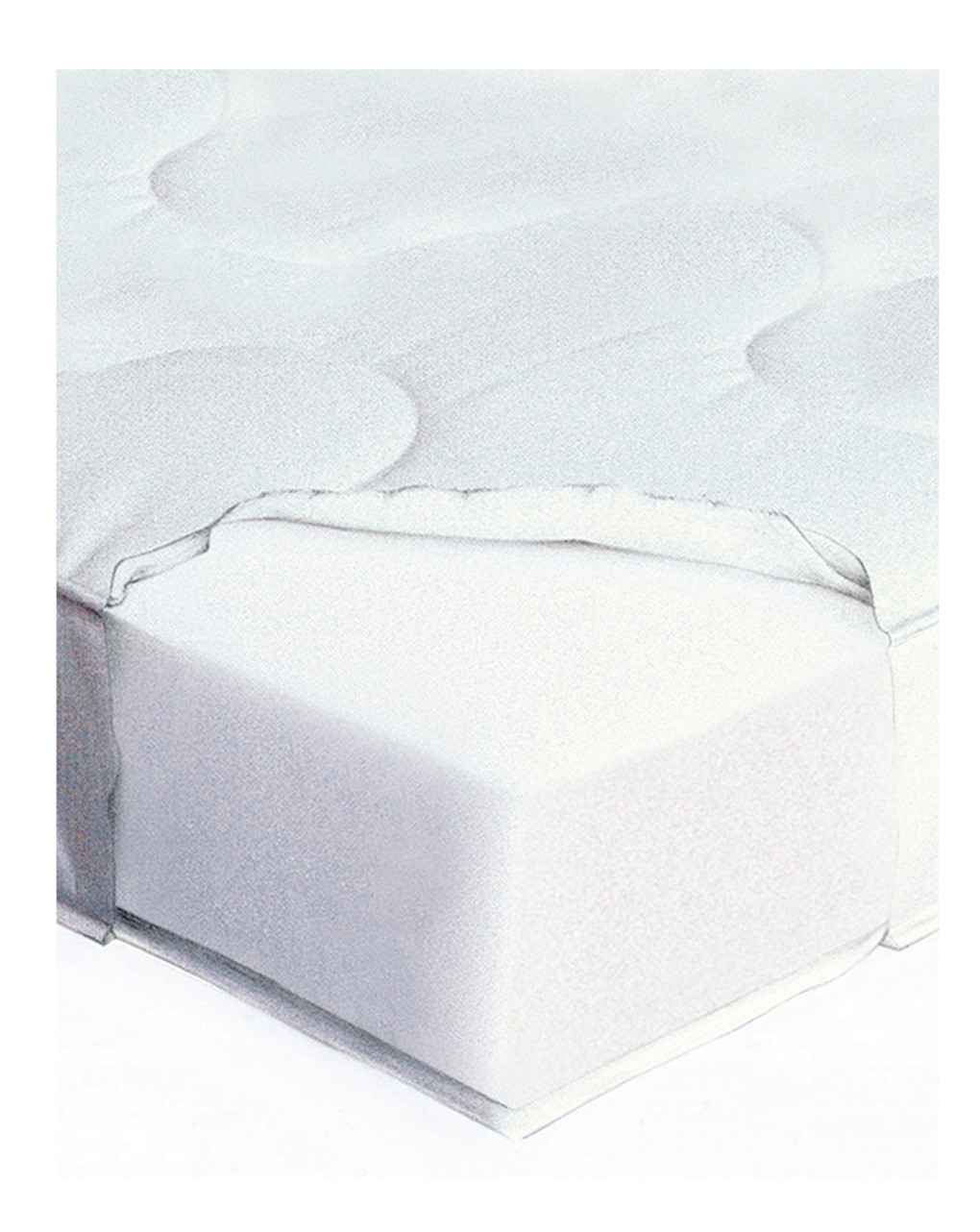 Materasso antiacaro giordani per lettino - giordani