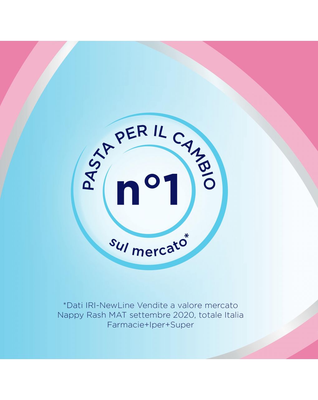 Pasta lenitiva protettiva - crema cambio pannolino anti arrossamento neonato - 100 g - bepanthenol