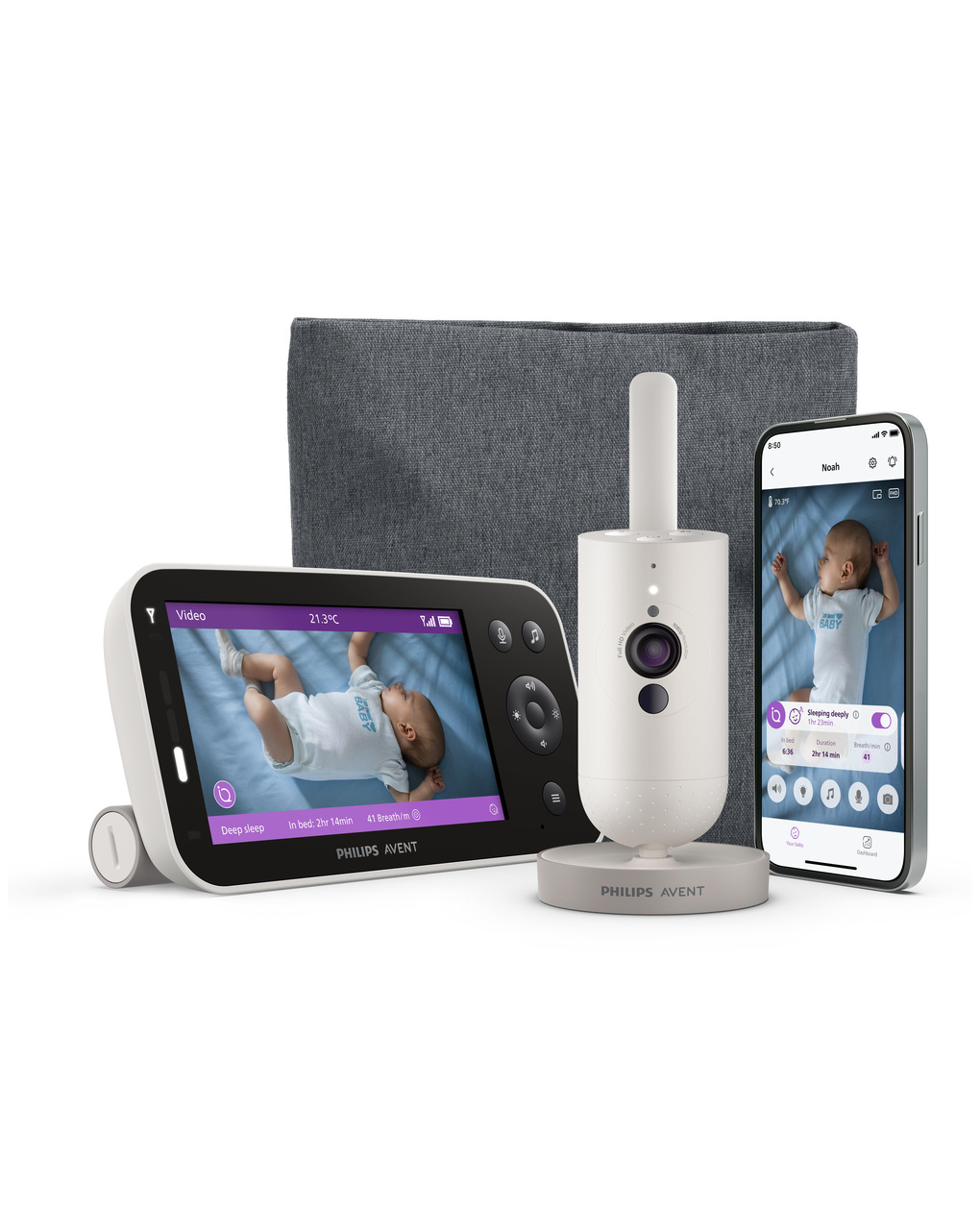 Video baby monitor premium connected con intelligenza artificiale - philips avent