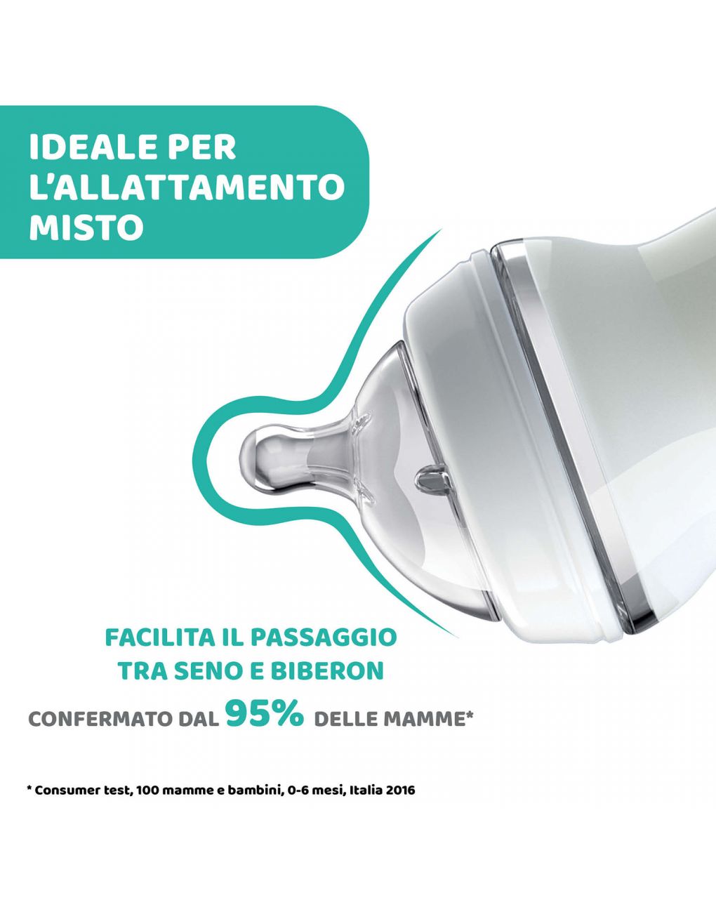 Biberon naturalfeeling neutro, 0m+, 150 ml, flusso lento - chicco