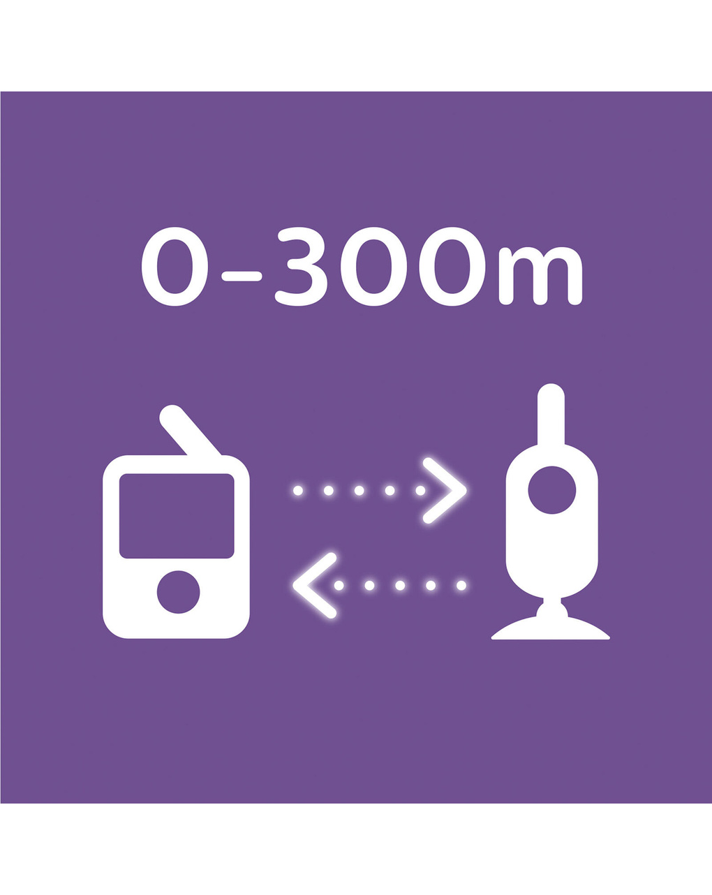 Video baby monitor advanced -  philips avent