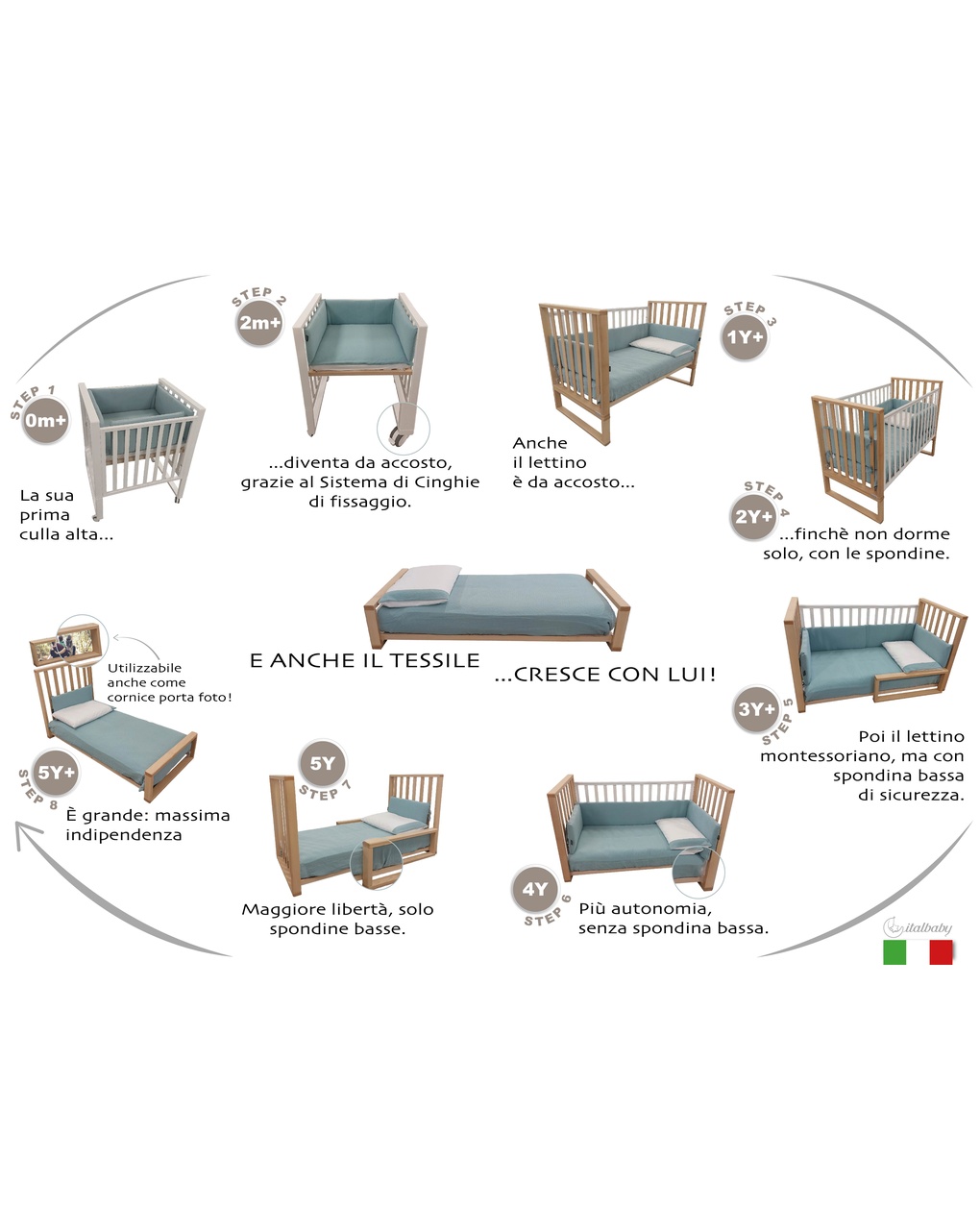 Letto infinito bianco c/tessile muslin sabbia - italbaby