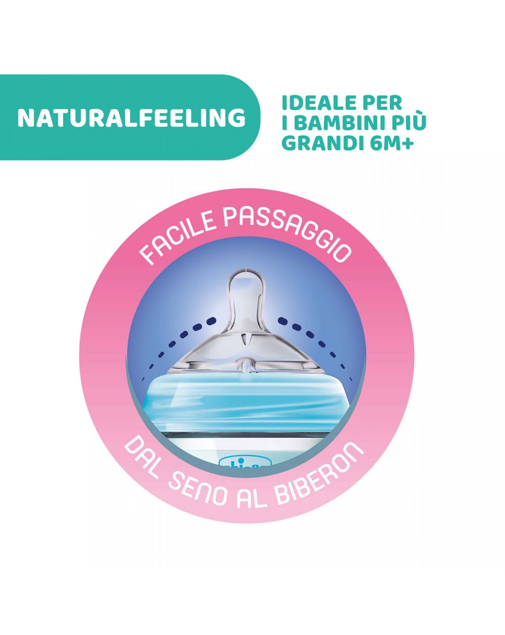 Biberon naturalfeeling bimbo, 6m+, 330 ml, flusso veloce - chicco