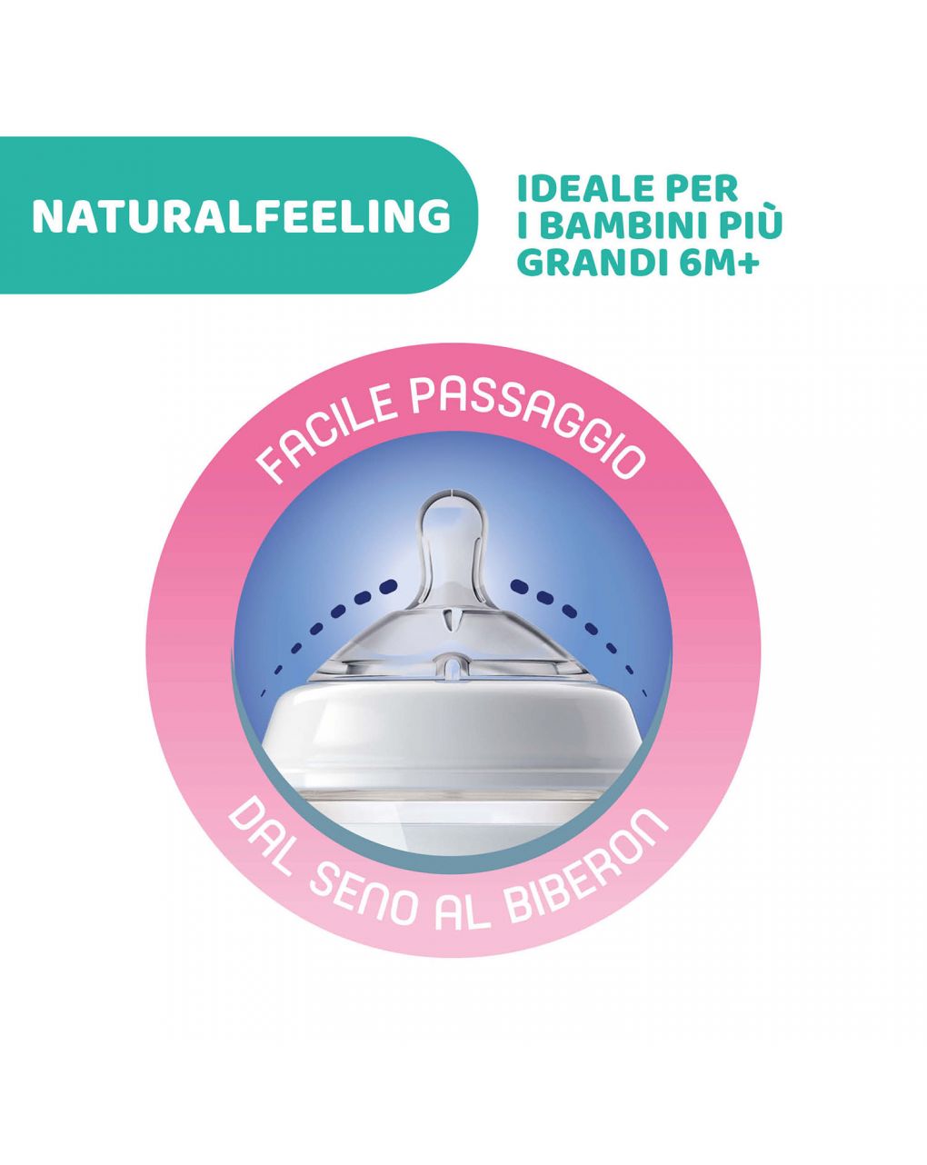 Biberon naturalfeeling neutro, 6m+, 330 ml, flusso veloce - chicco