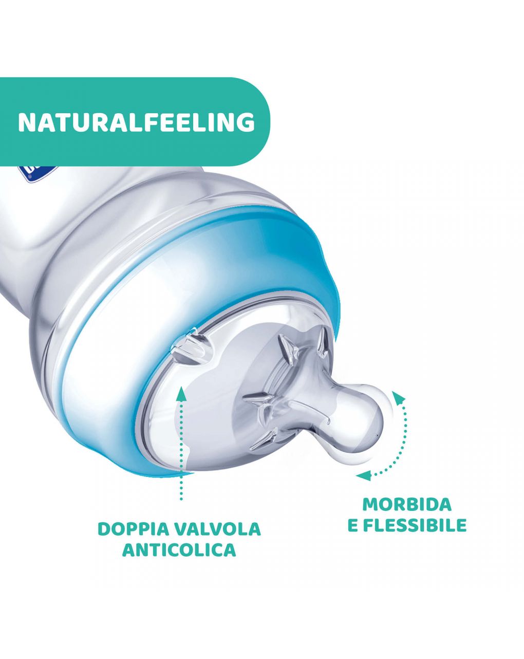 Biberon naturalfeeling bimbo, 2m+, 250 ml, flusso medio - chicco