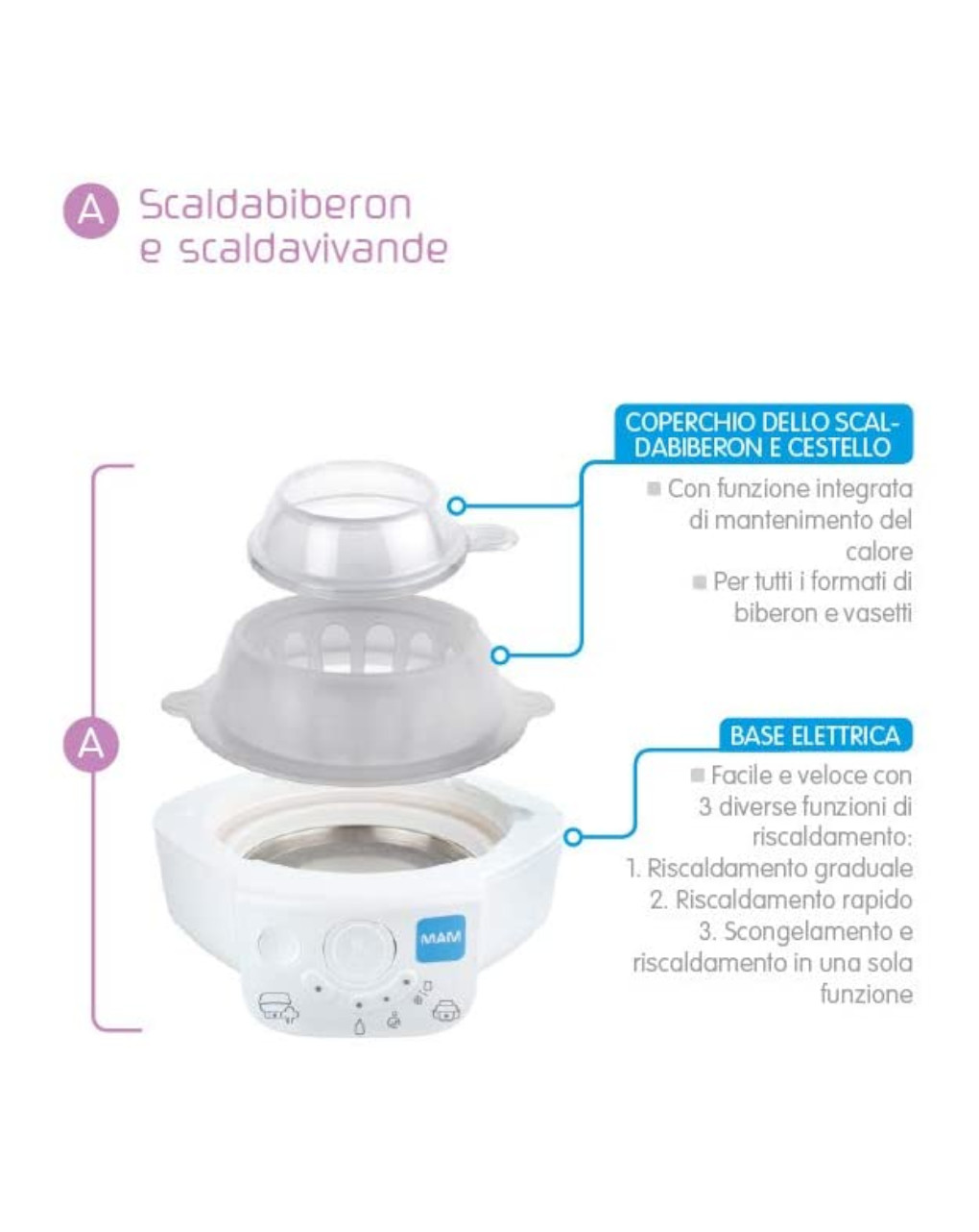 Sterilizzatore elettico e scaldabiberon express - mam