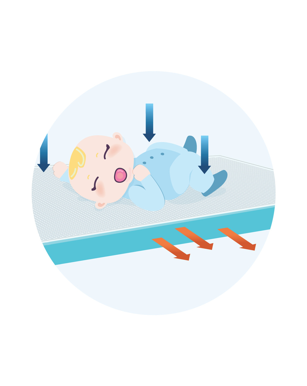 Maxi materasso ergonomico + coprimaterasso 3 strati per next2me - aircuddle