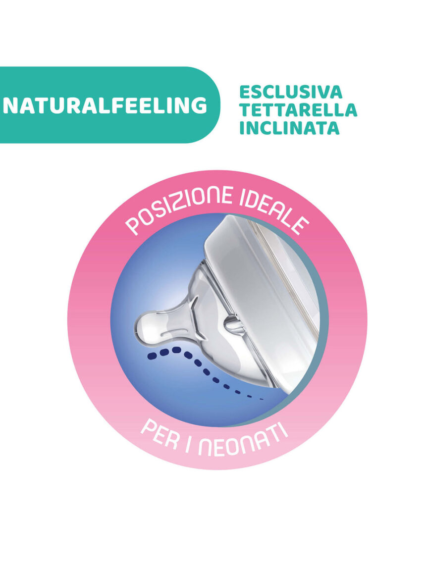 Biberon in vetro naturalfeeling 0m+ | flusso lento | 250ml - chicco - Chicco