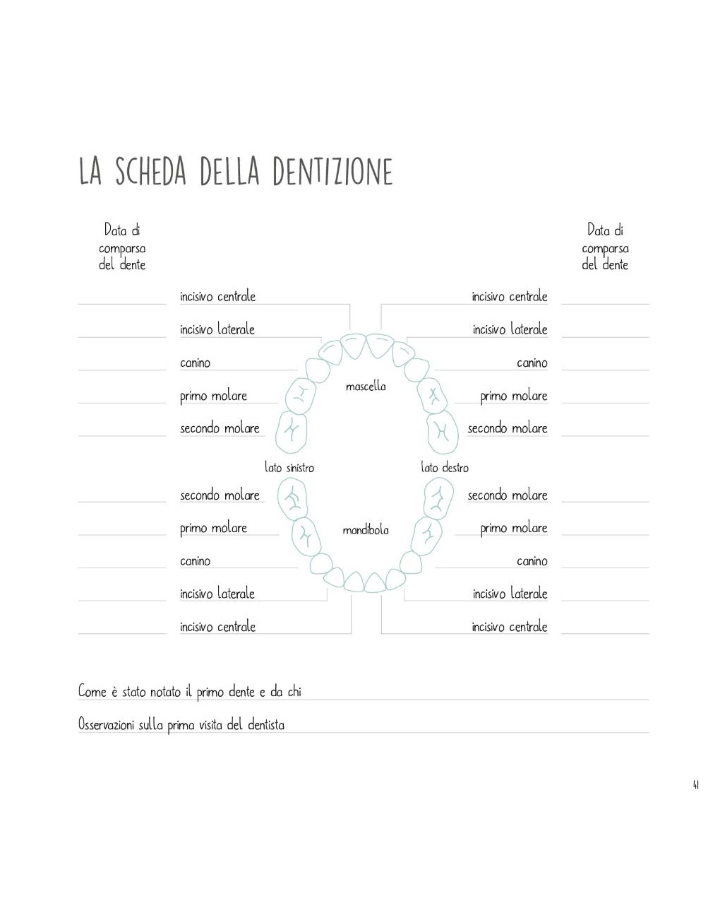 Il mio primo libro dei ricordi – 3+  – unisex