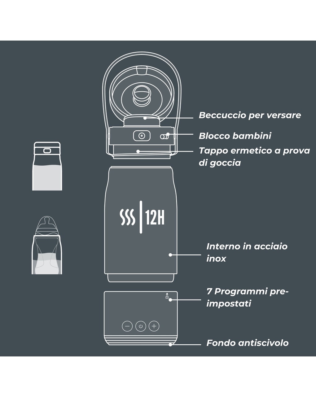 Bollitore e scalda latte portatile hot'n'go - nuvita