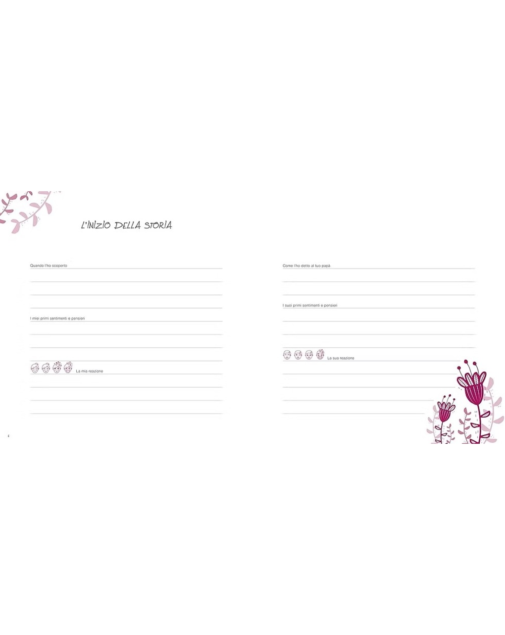 Diario il libro della mia gravidanza – mamma – unisex