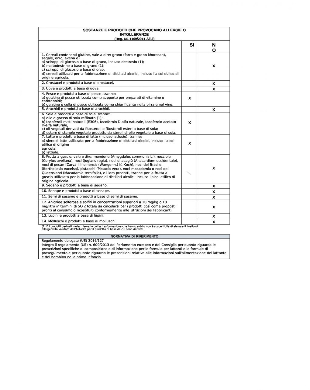 Latte profutura 1 latte di partenza in polvere 800gr - aptamil