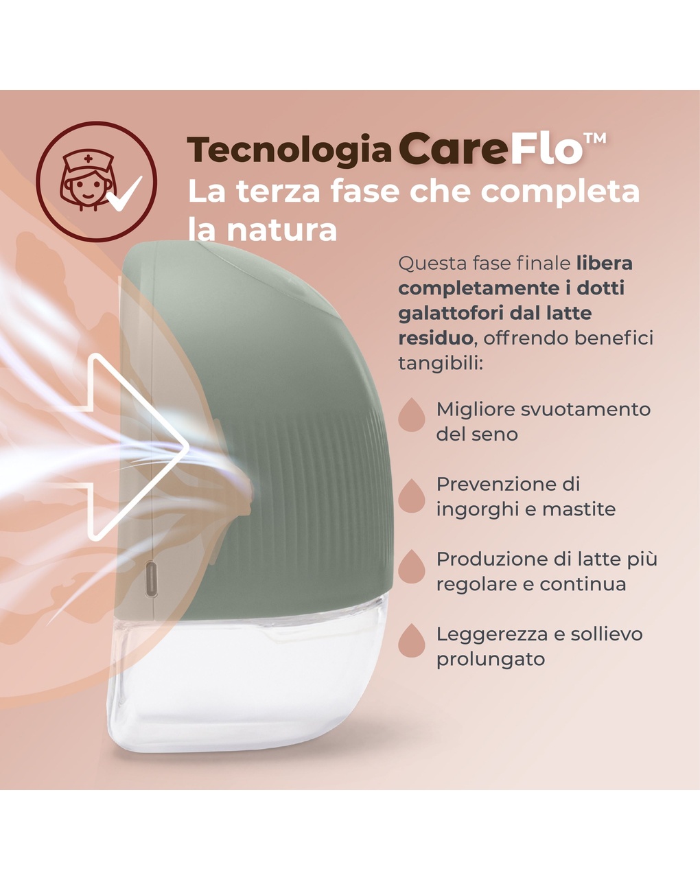 Tiralatte elettrico indossabile singolo materno flow a 3 fasi - nuvita