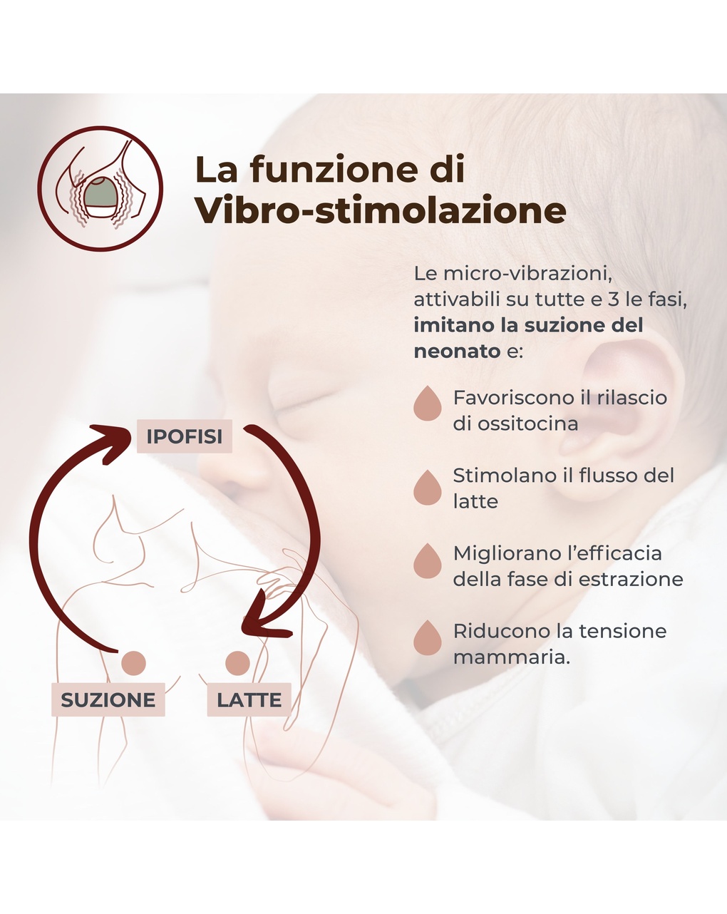 Tiralatte elettrico indossabile singolo materno flow a 3 fasi - nuvita