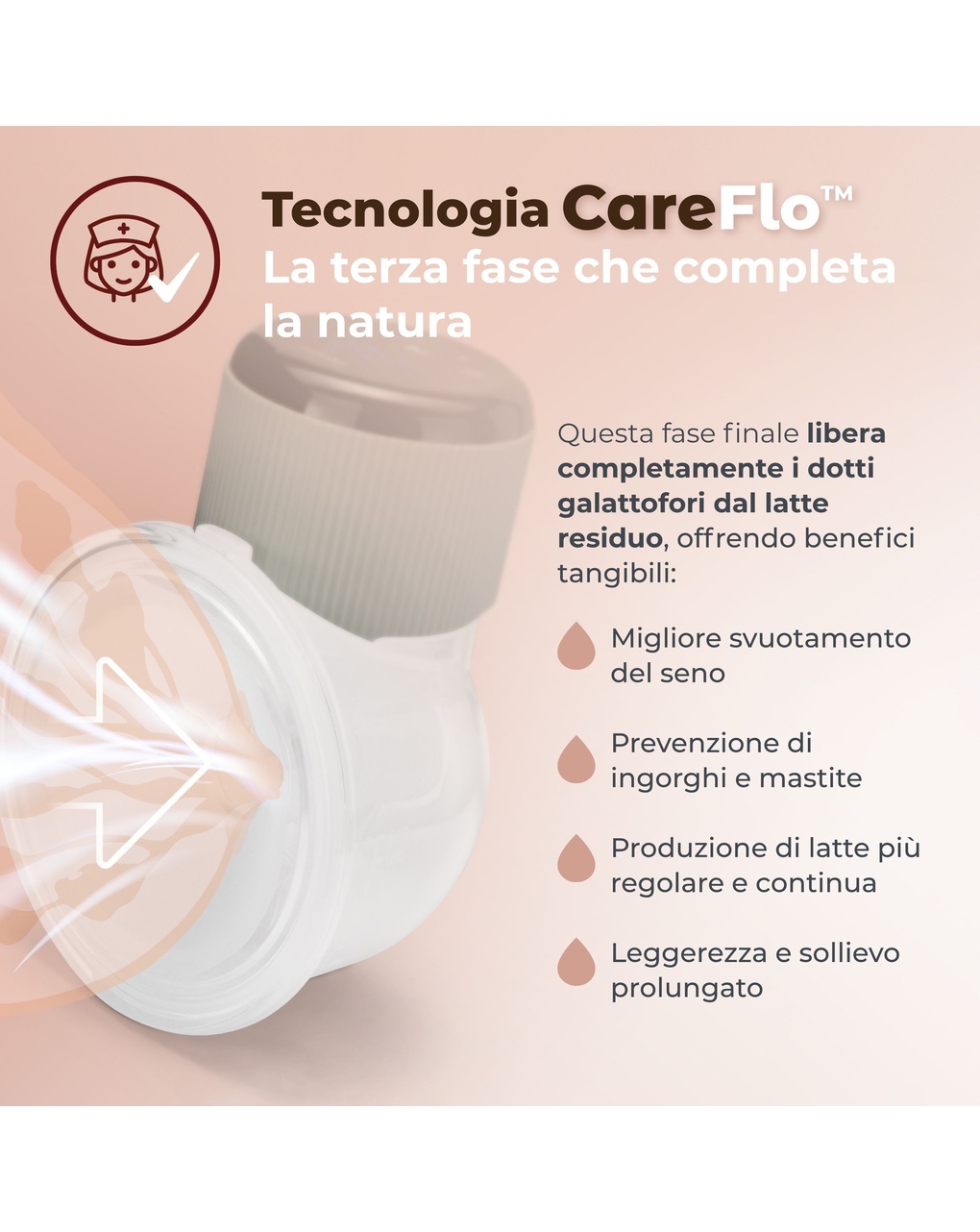 Tiralatte elettrico indossabile singolo materno comfort a 3 fasi - nuvita