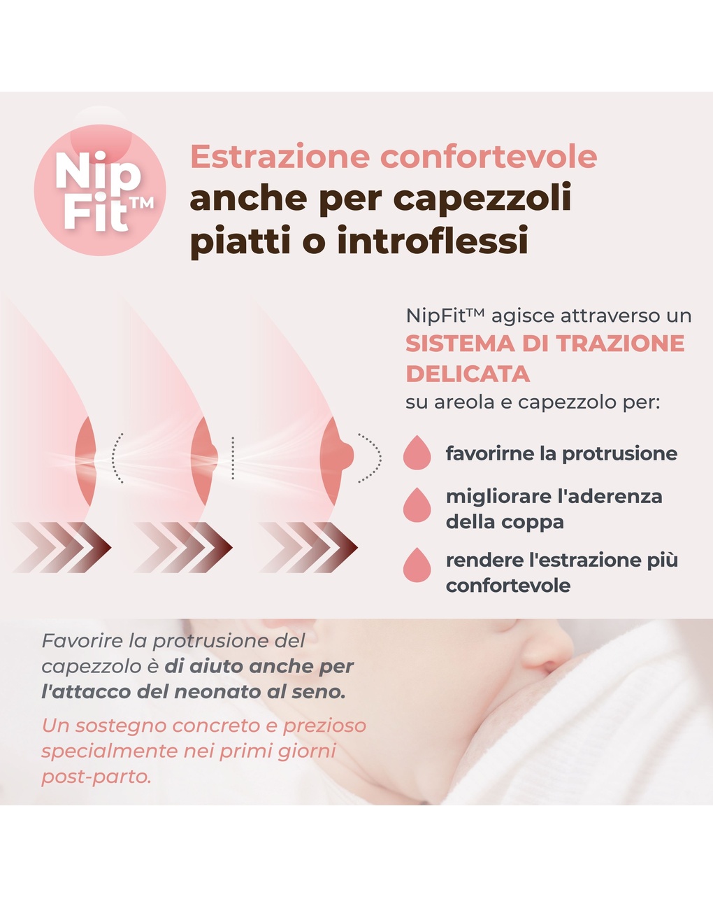 Tiralatte elettrico indossabile singolo materno comfort a 3 fasi - nuvita