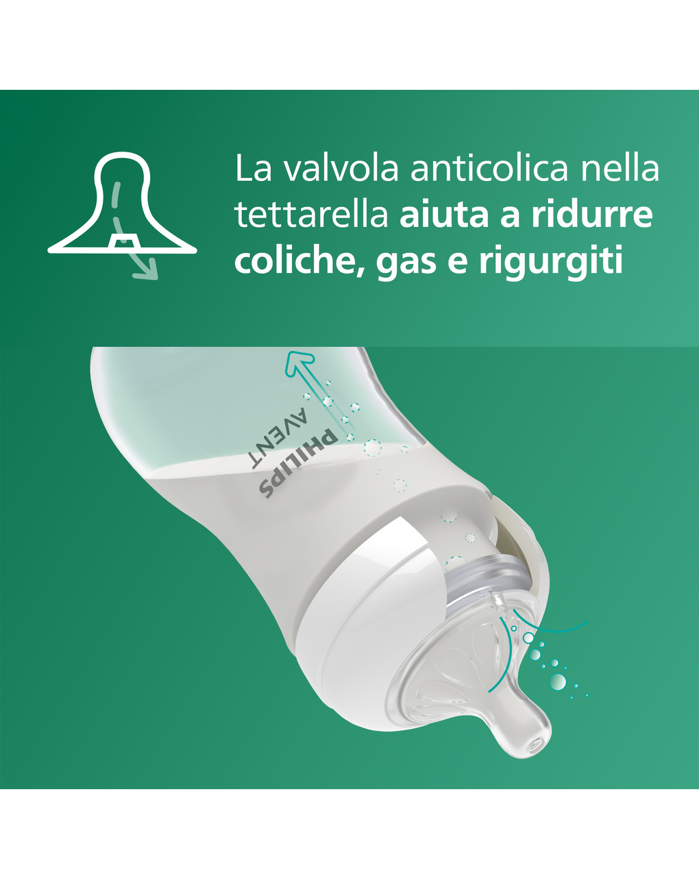 Biberon natural response in vetro 240 ml, con tettarella flusso 3 (medio). età consigliata: 3-6m. biberon 1 pz: scy933/01 - philips avent