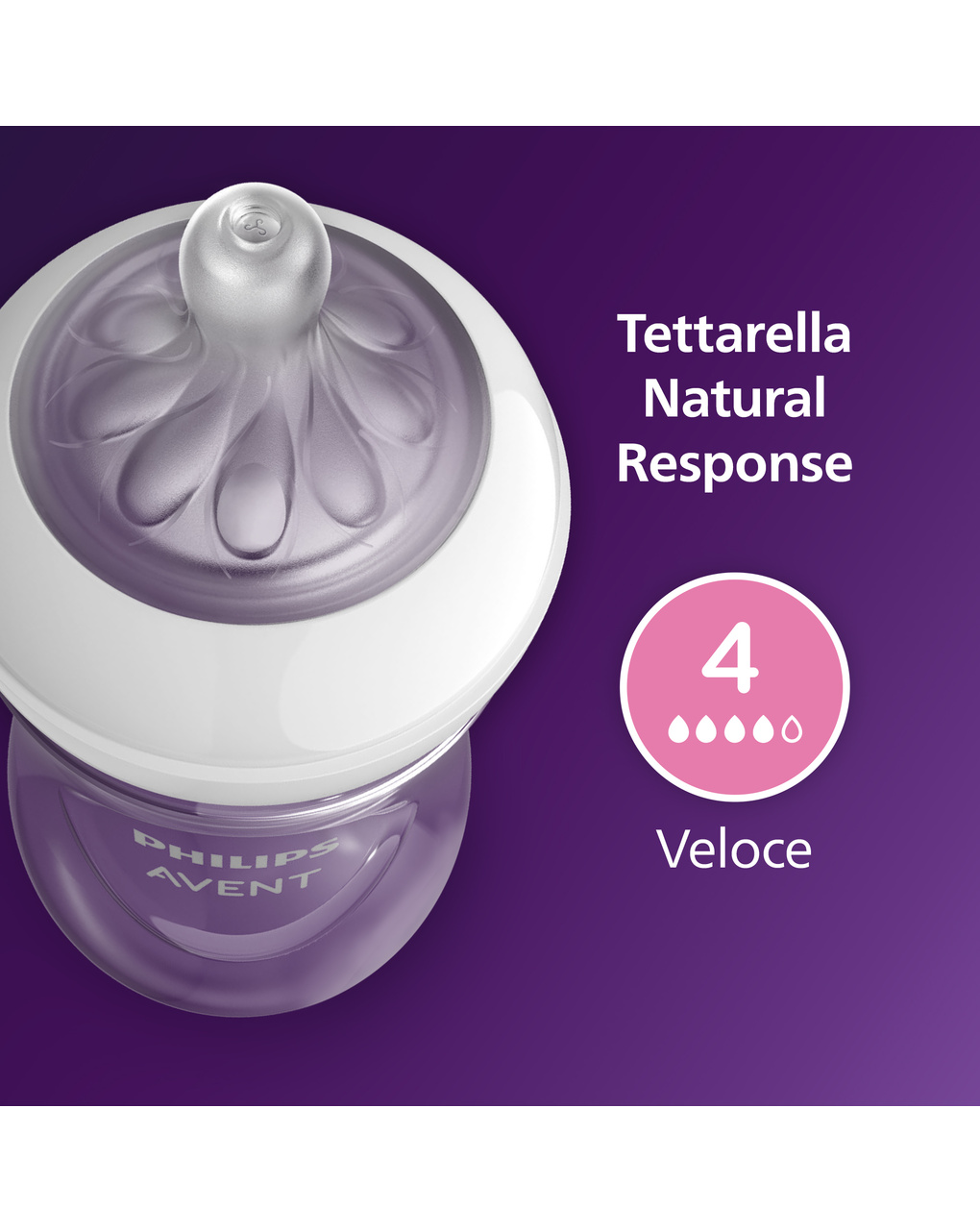 Biberon natural response 330 ml, con tettarella flusso 4 (veloce). età consigliata: 6m+. biberon 1 pz: scy906/01 - philips avent