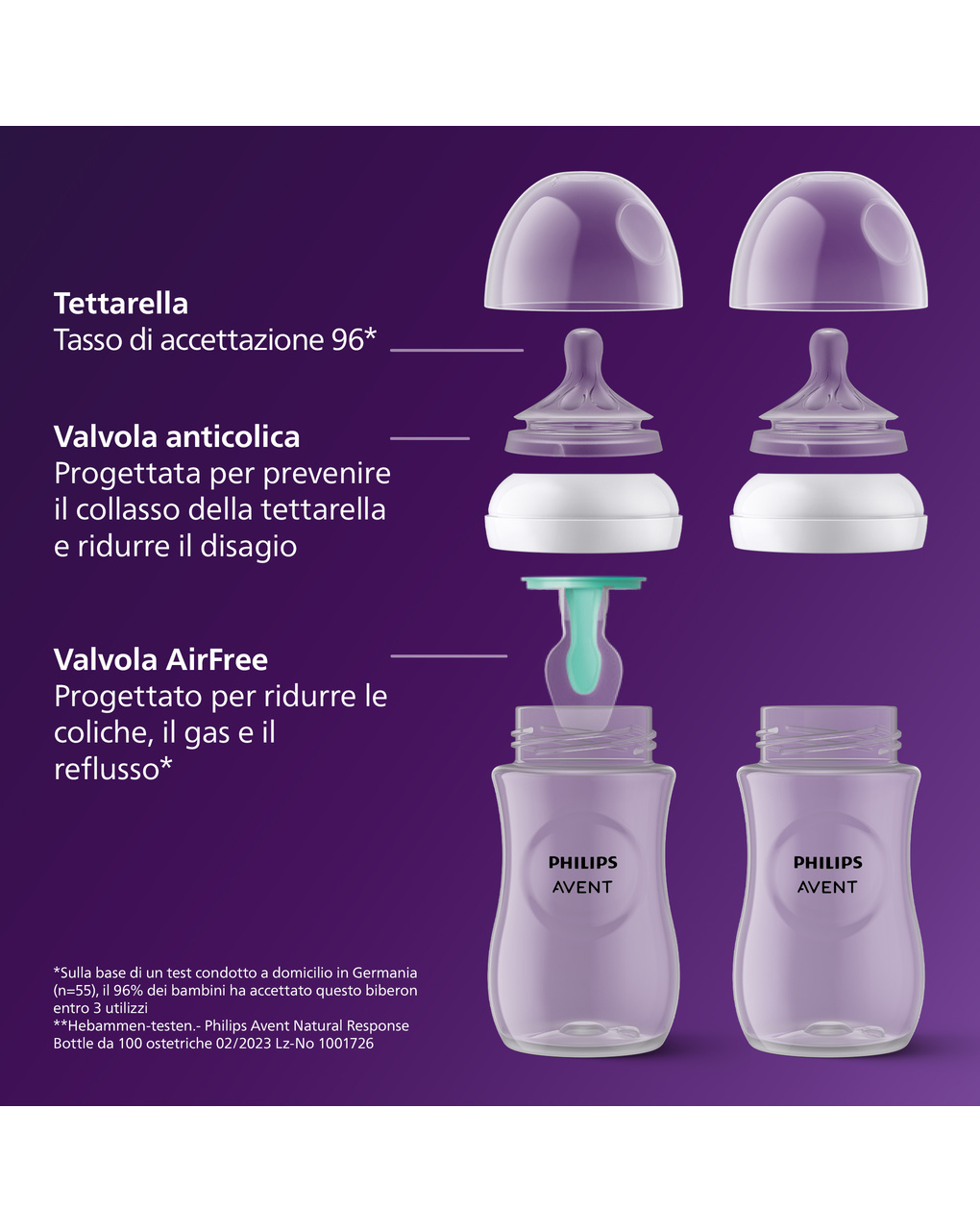 Biberon natural response con valvola airfree 260 ml, con tettarella flusso 3 (medio). età consigliata: 3-6m. biberon 1 pz: scy673/01 - philips avent