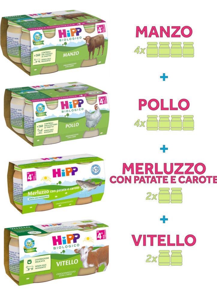 Omogeneizzati hipp - carne e pesce (4m)