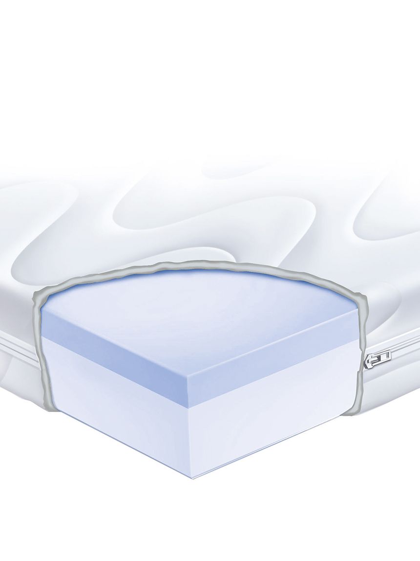 Materasso watergel bamboo - giordani