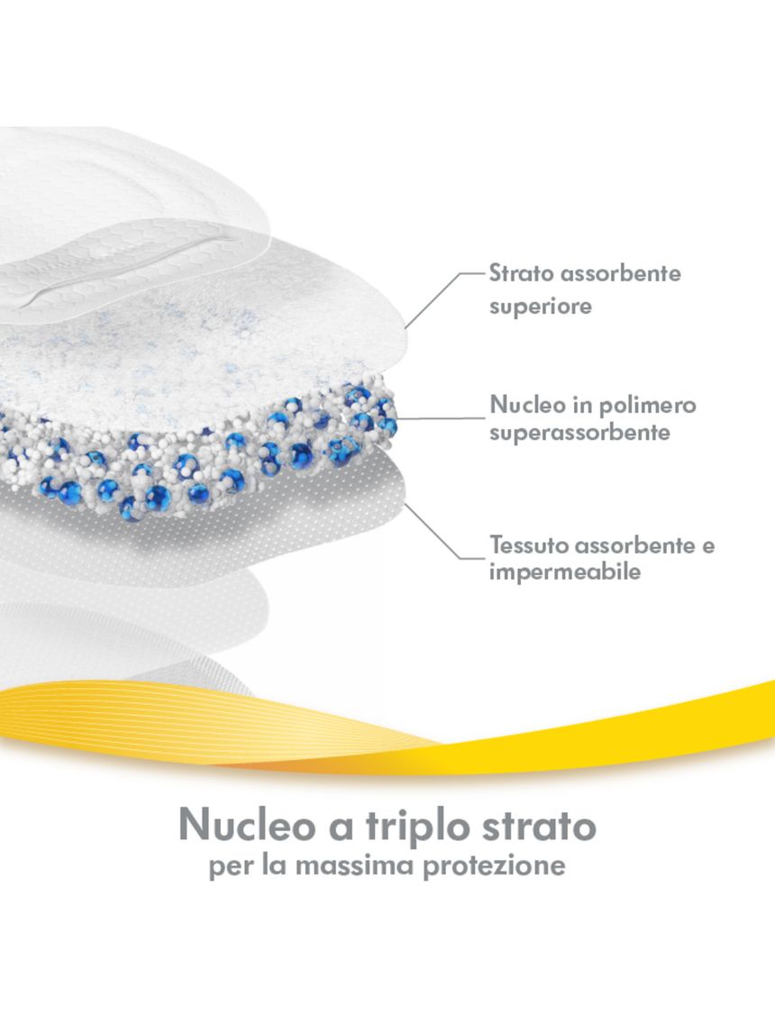 Coppette assorbilatte ultratraspiranti 30 pezzi - medela