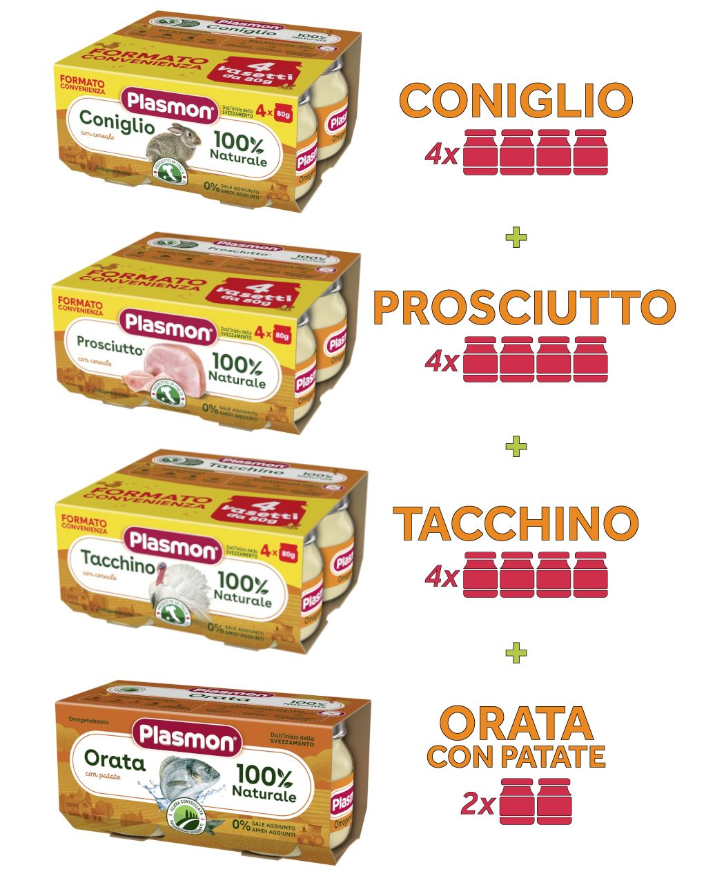 Omogeneizzati plasmon – carne e pesce (4-6m)