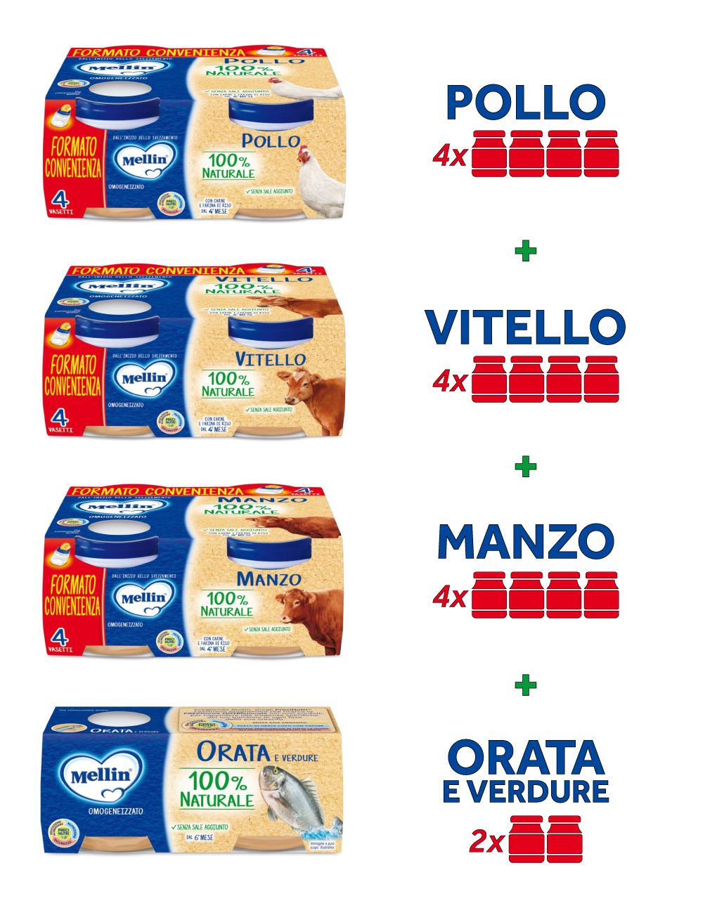 Omogeneizzati mellin - carne e pesce (4-6m)