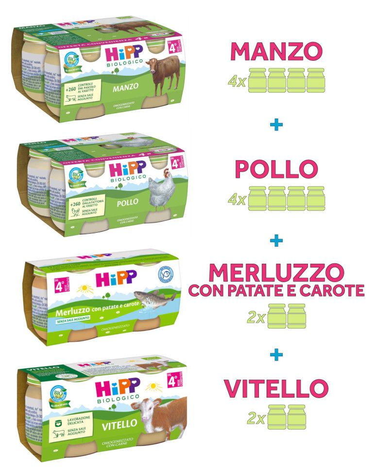 Omogeneizzati hipp - carne e pesce (4m)