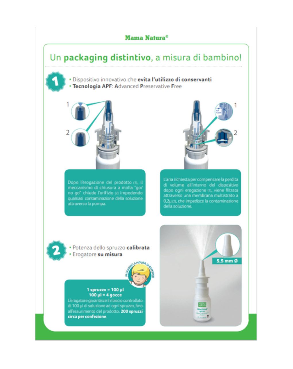 Rimikind spray schwabe - mama natura