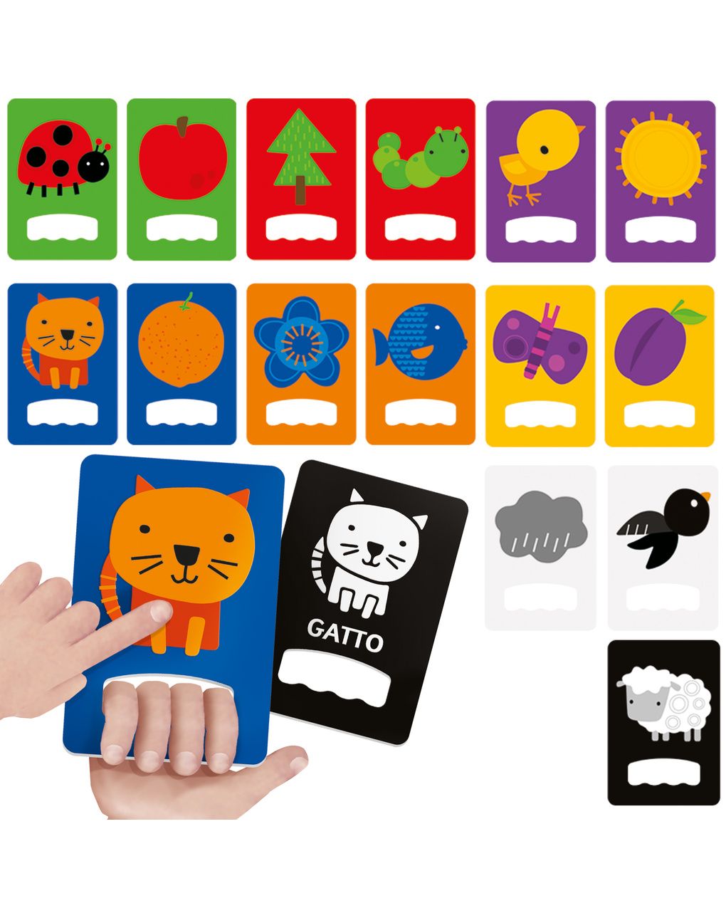 Flashcards baby tattili a contrasto – 1+ – headu