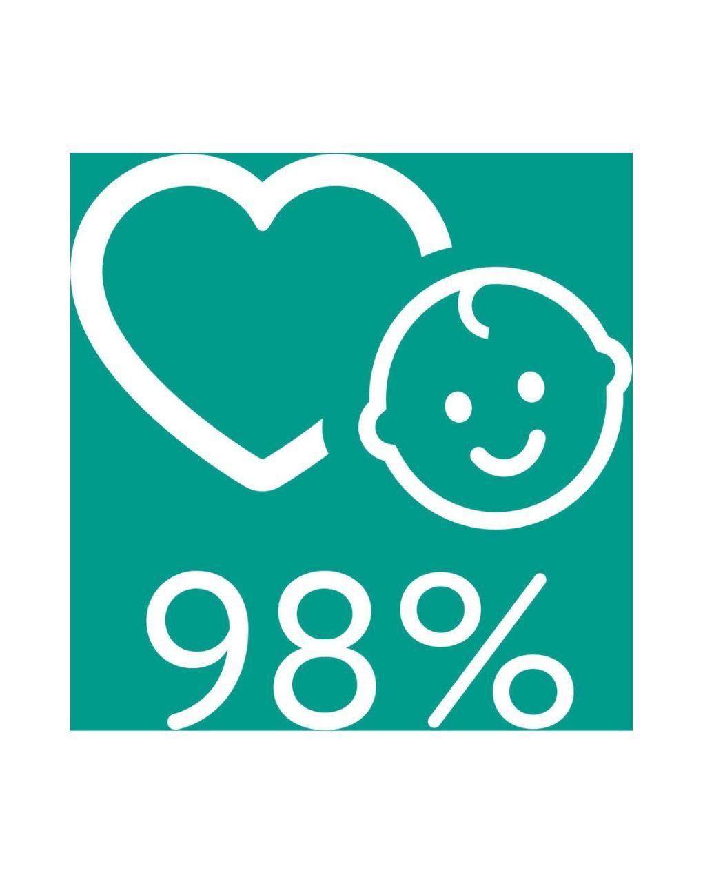 Ciuccio notturno ultra start scf075/08  blu/verde -  philips