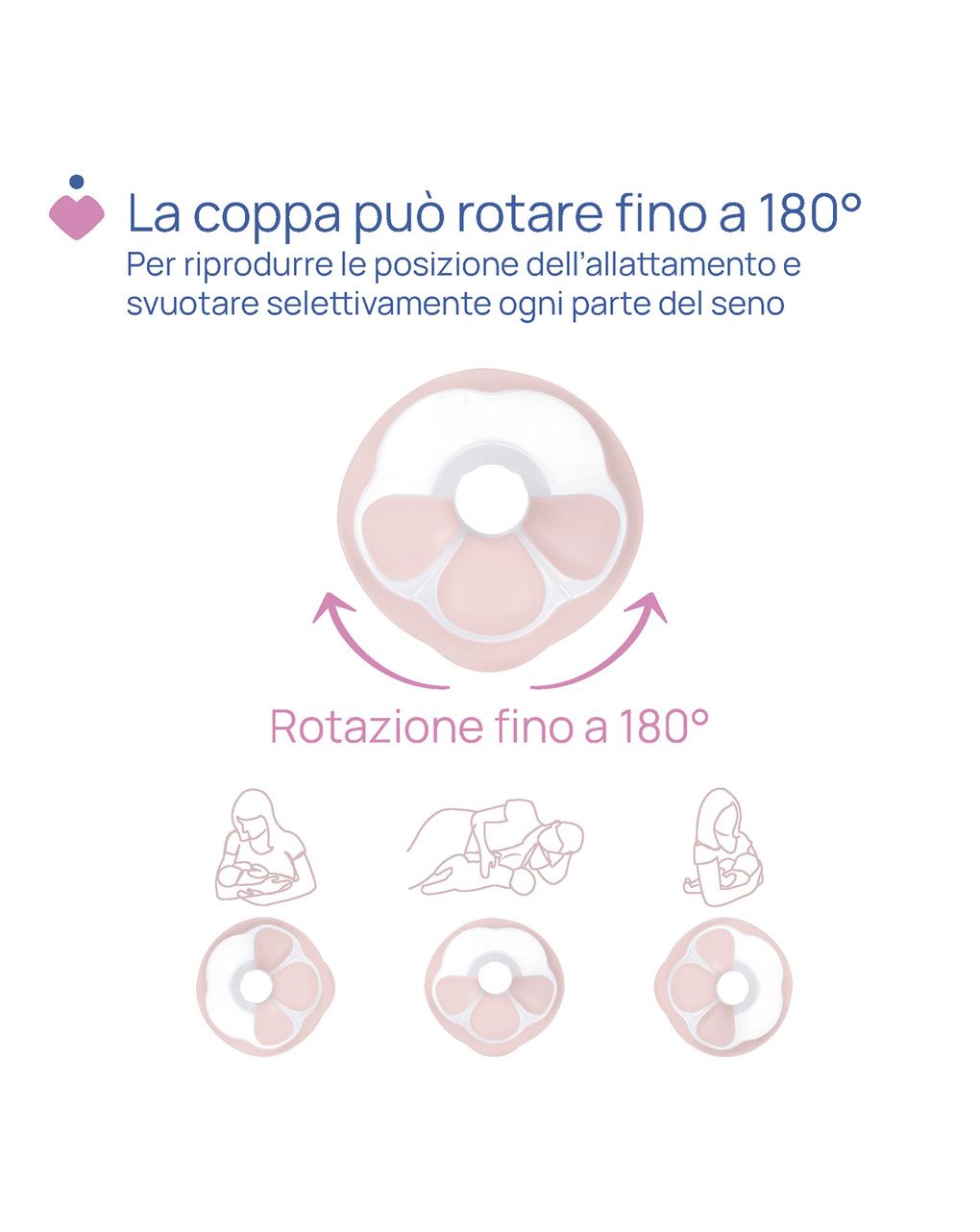 Tiralatte elettrico stimolatte - chicco