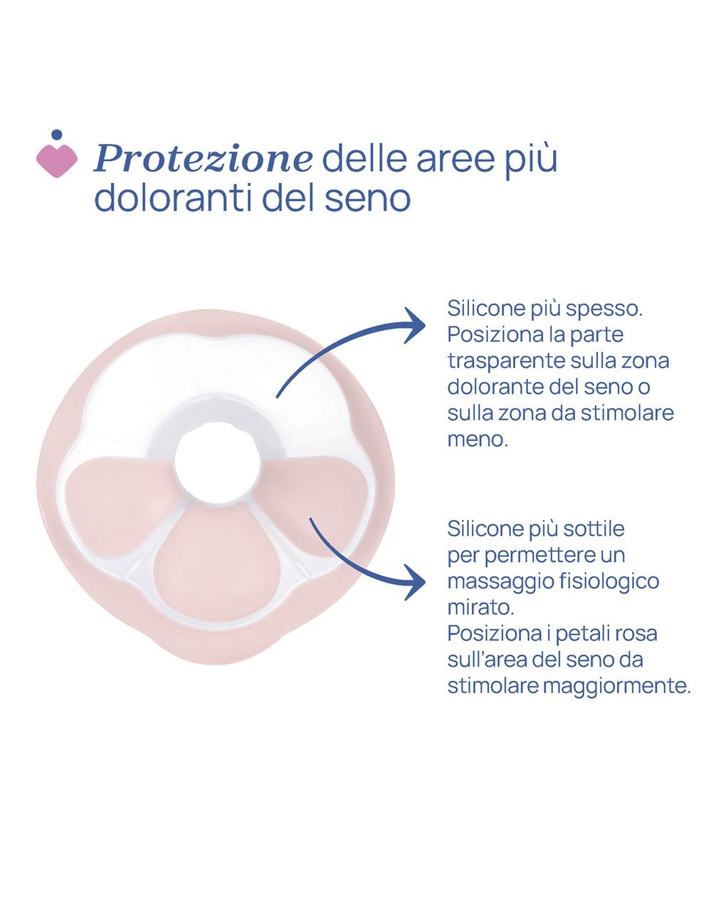 Tiralatte elettrico stimolatte - chicco