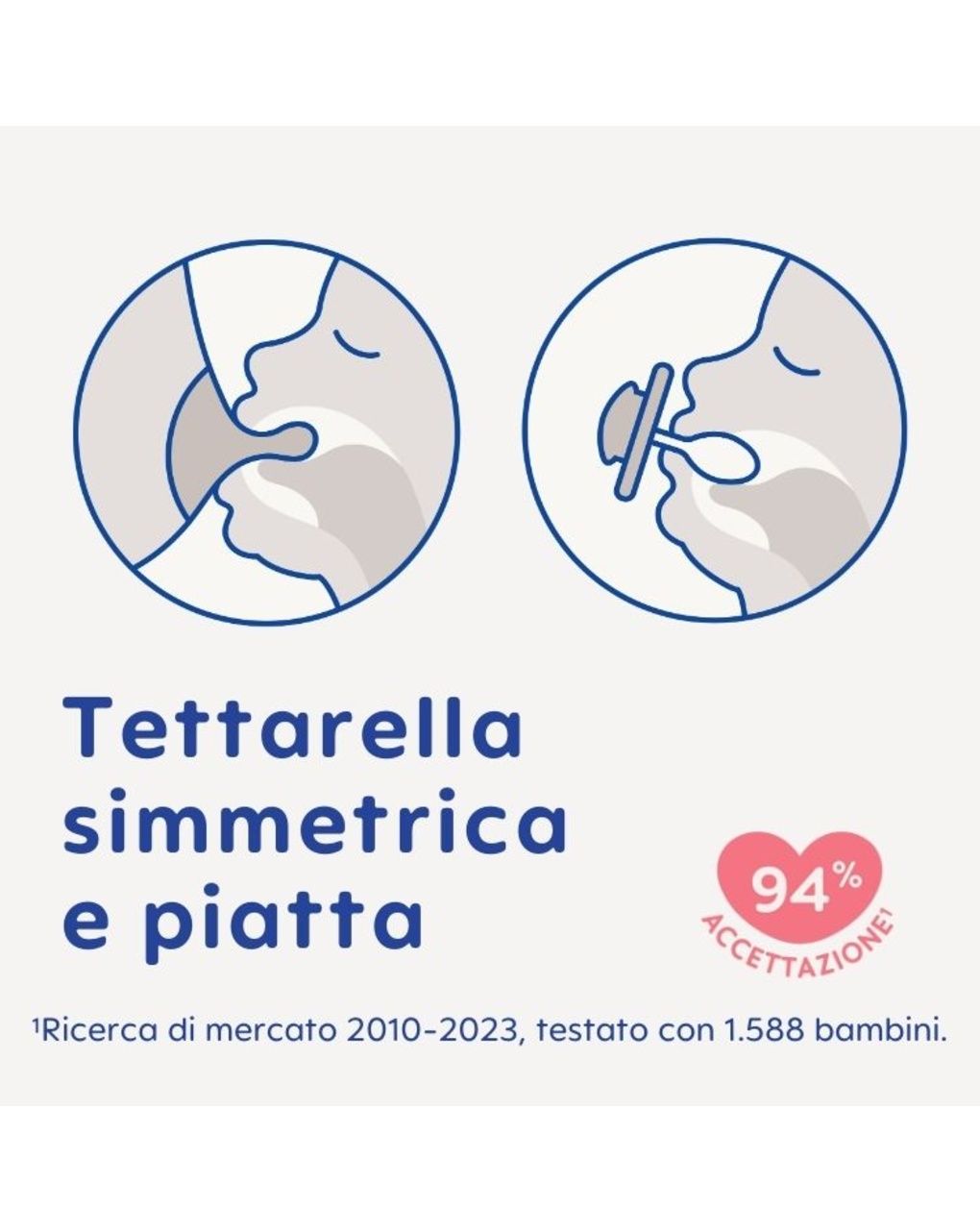 Easy start™ anti-colic e succhietto original start - mam