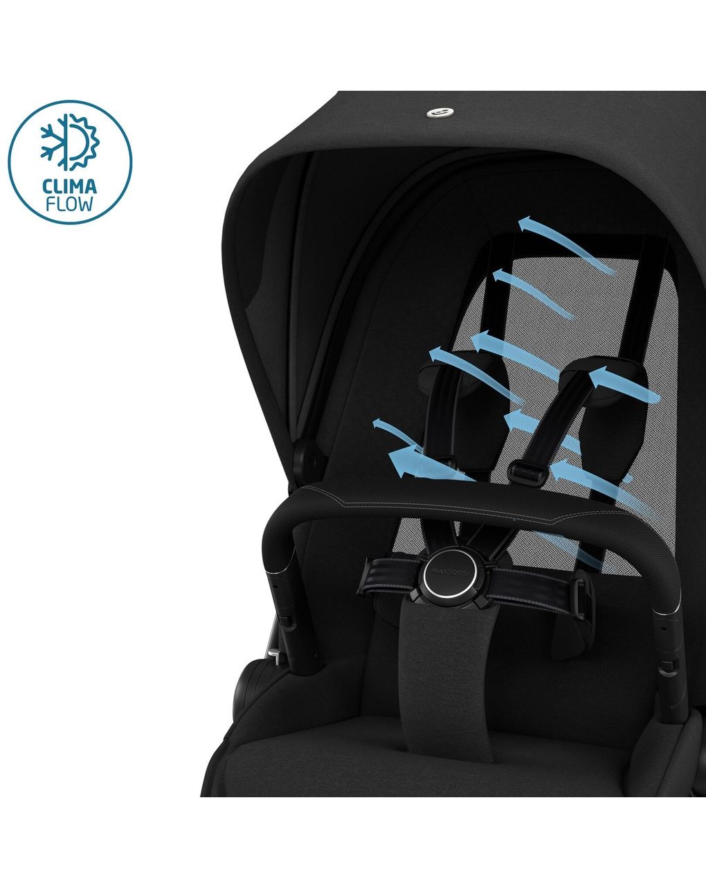 Passeggino duo fame twilic black-  maxi cosi