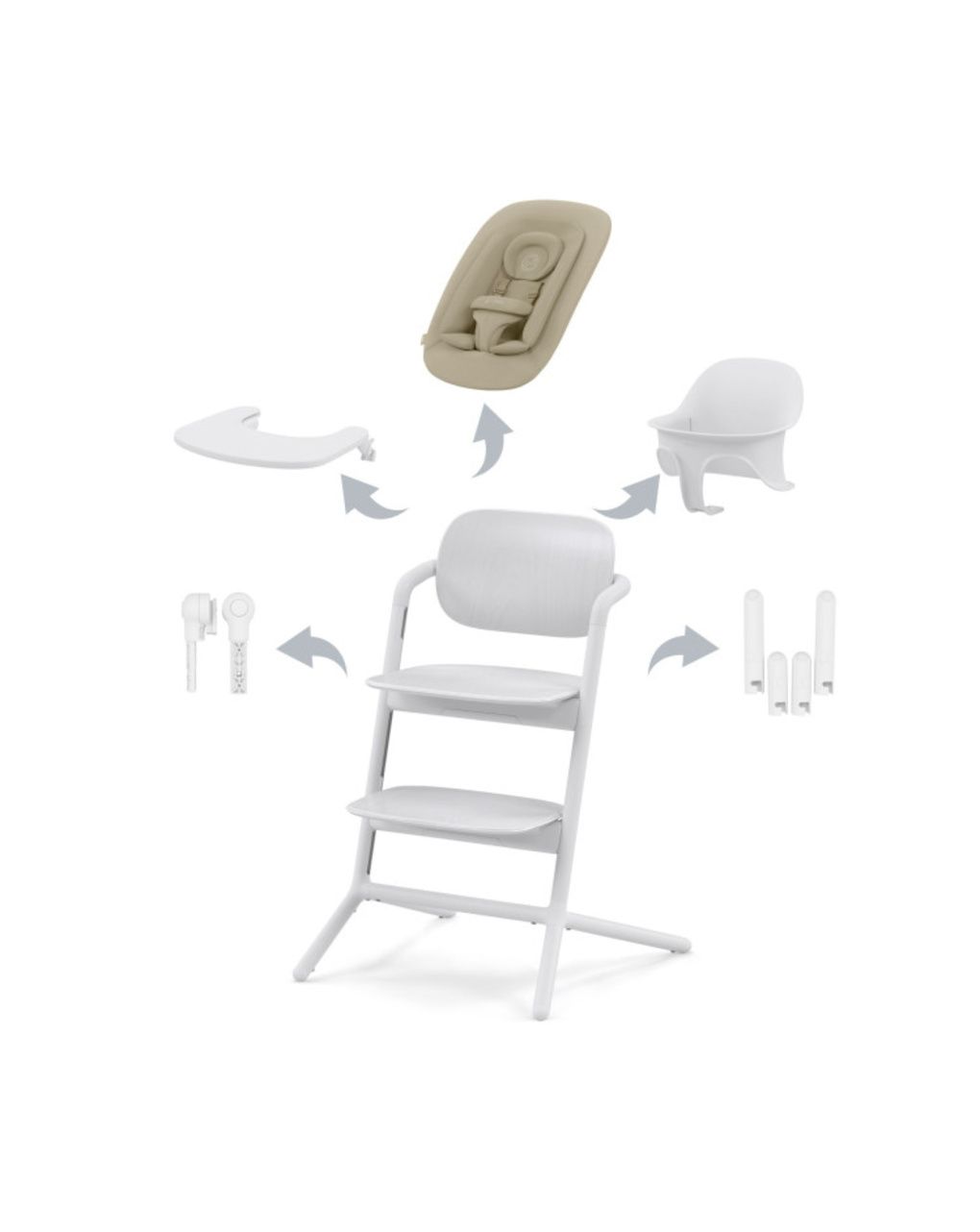 Lemo 4in1 sedia evolutiva con sdraietta e accessori pappa - all white - cybex gold