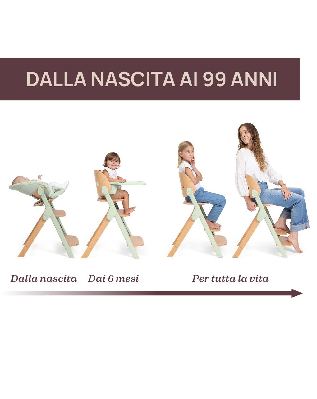 Sedia evolutiva meraviglia olive - chicco