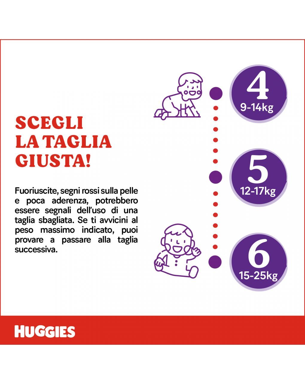 Pannolini huggies extra care mutandina tg. 4 (9-14 kg) - formato da 26 pannolini