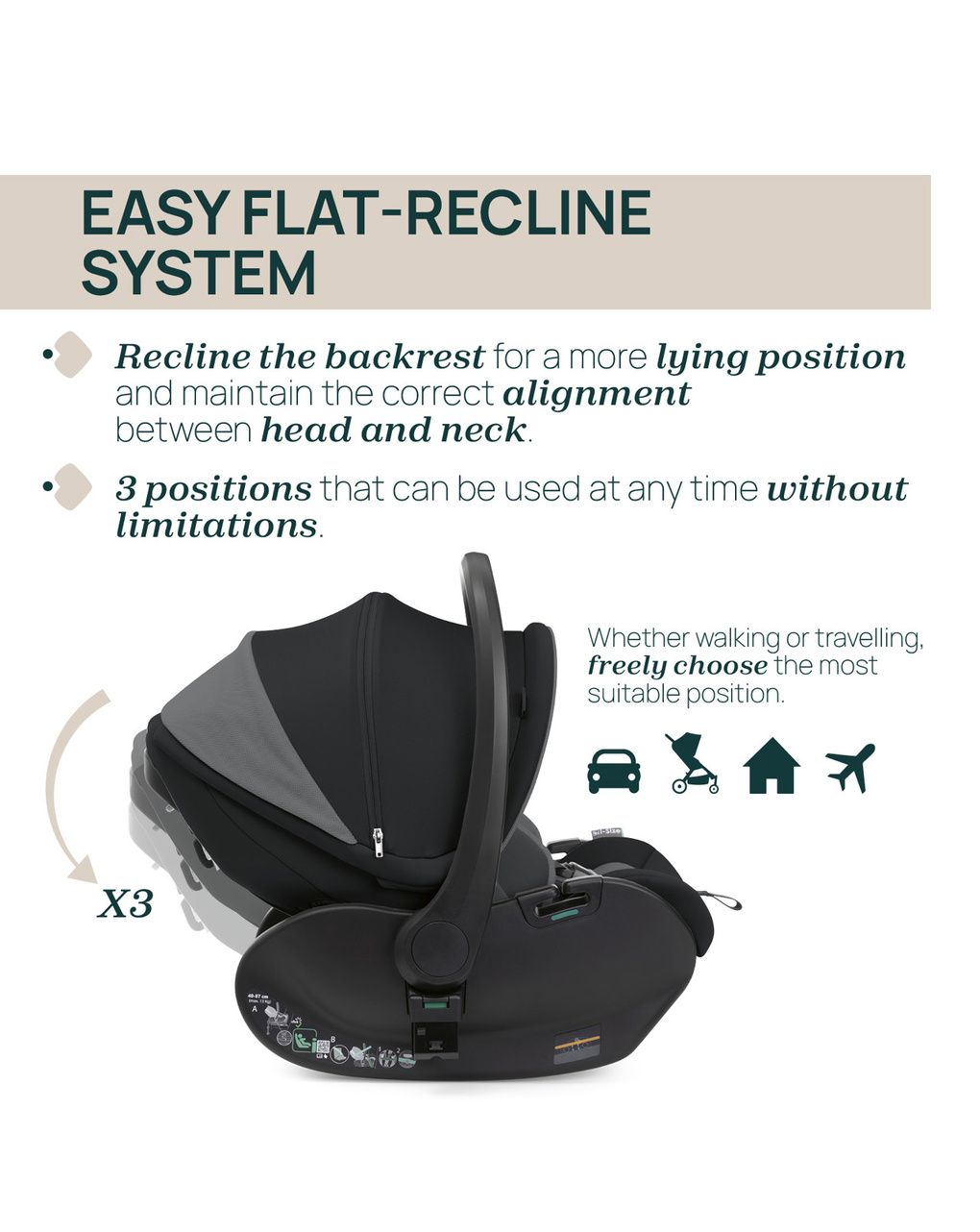 Trio mysa gran comfort con first seat recline con lullaglide - chicco