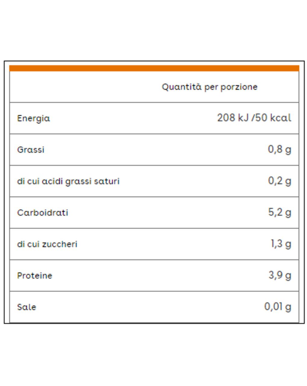 Omogeneizzato piselli bio 2x80 gr - plasmon