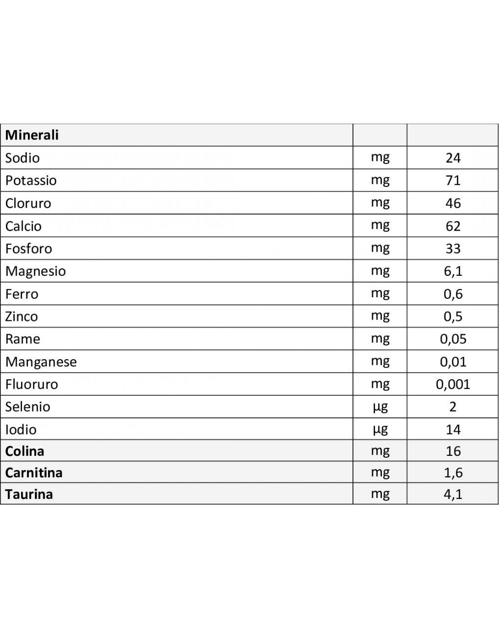 Latte dg comfort 1 liquido 470ml - humana