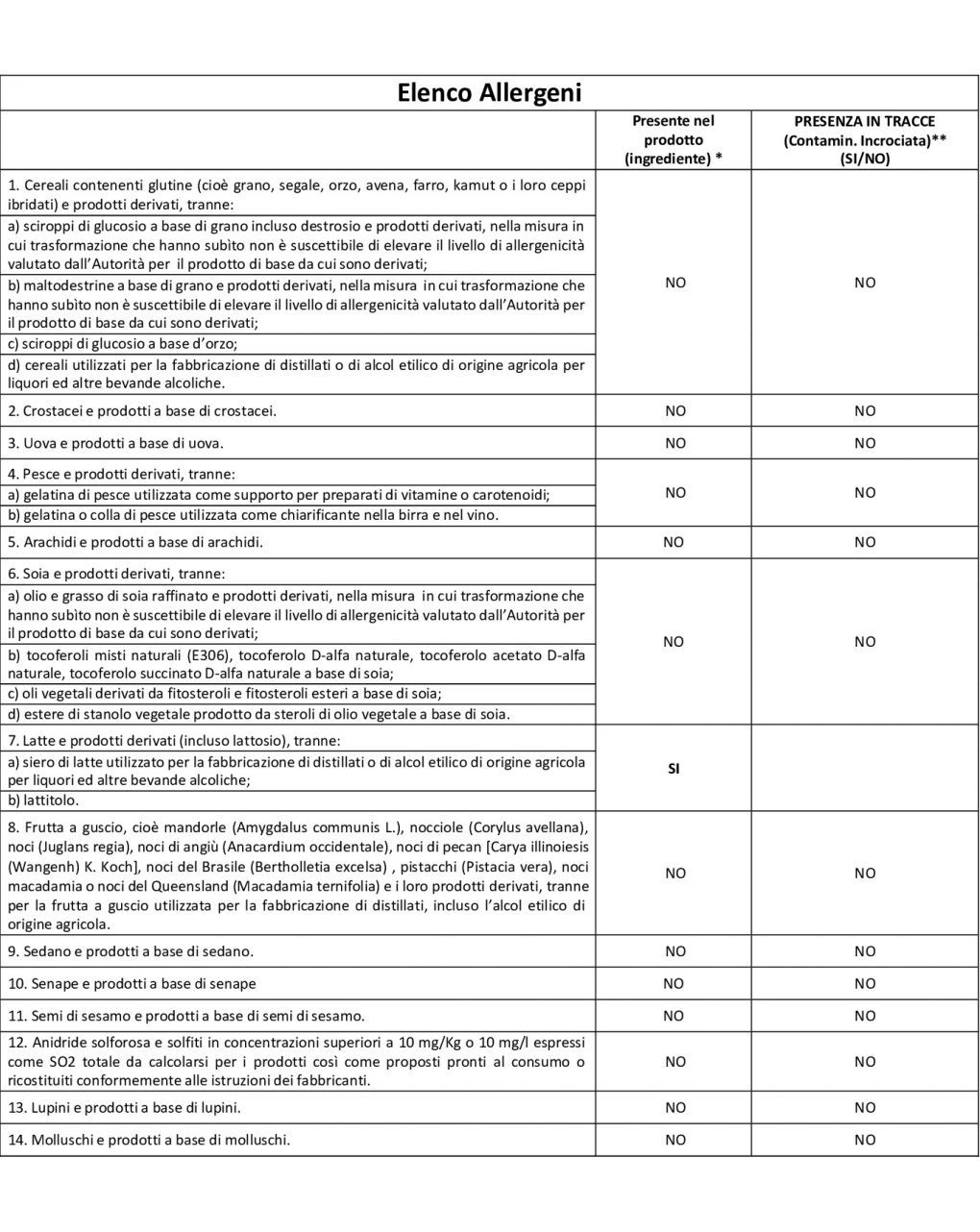 Latte dg comfort 1 liquido 470ml - humana