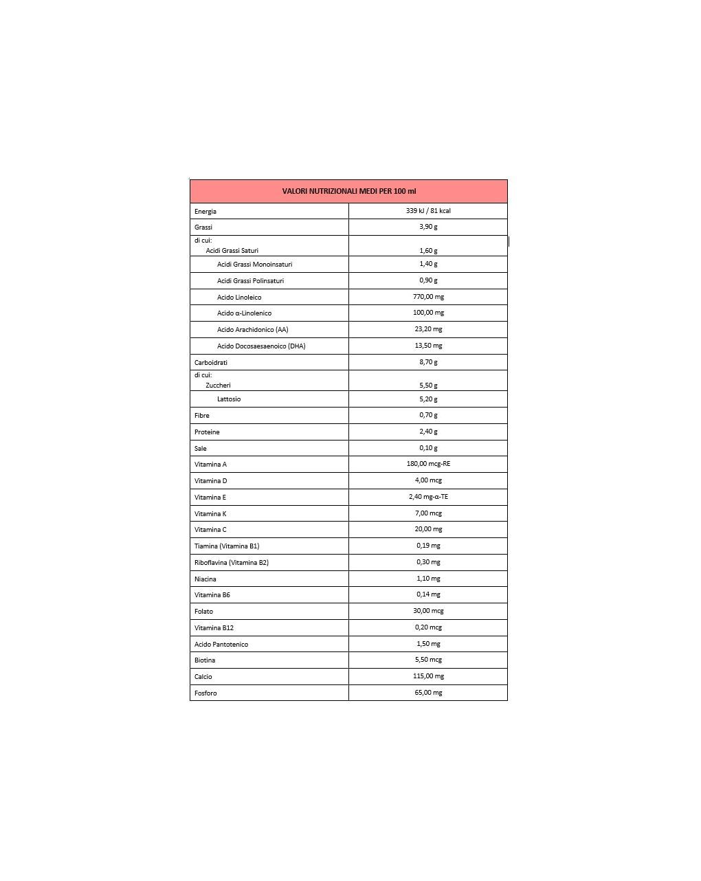 Latte bbmilk zero liquido 500ml - buona