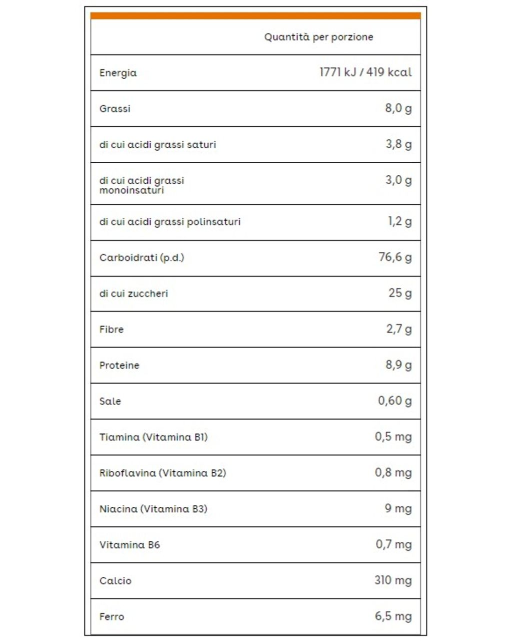 Biscotto plasmon 1200g - plasmon